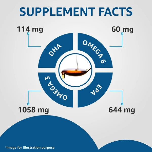 Drools Absolute Salmon Oil for Cats -150 ml