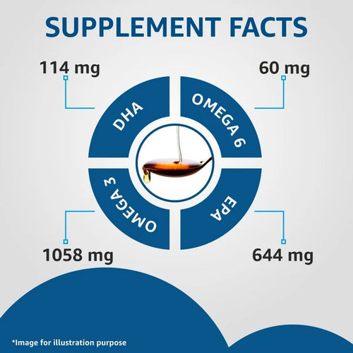 Drools Absolute Salmon Oil for Cats -150 ml